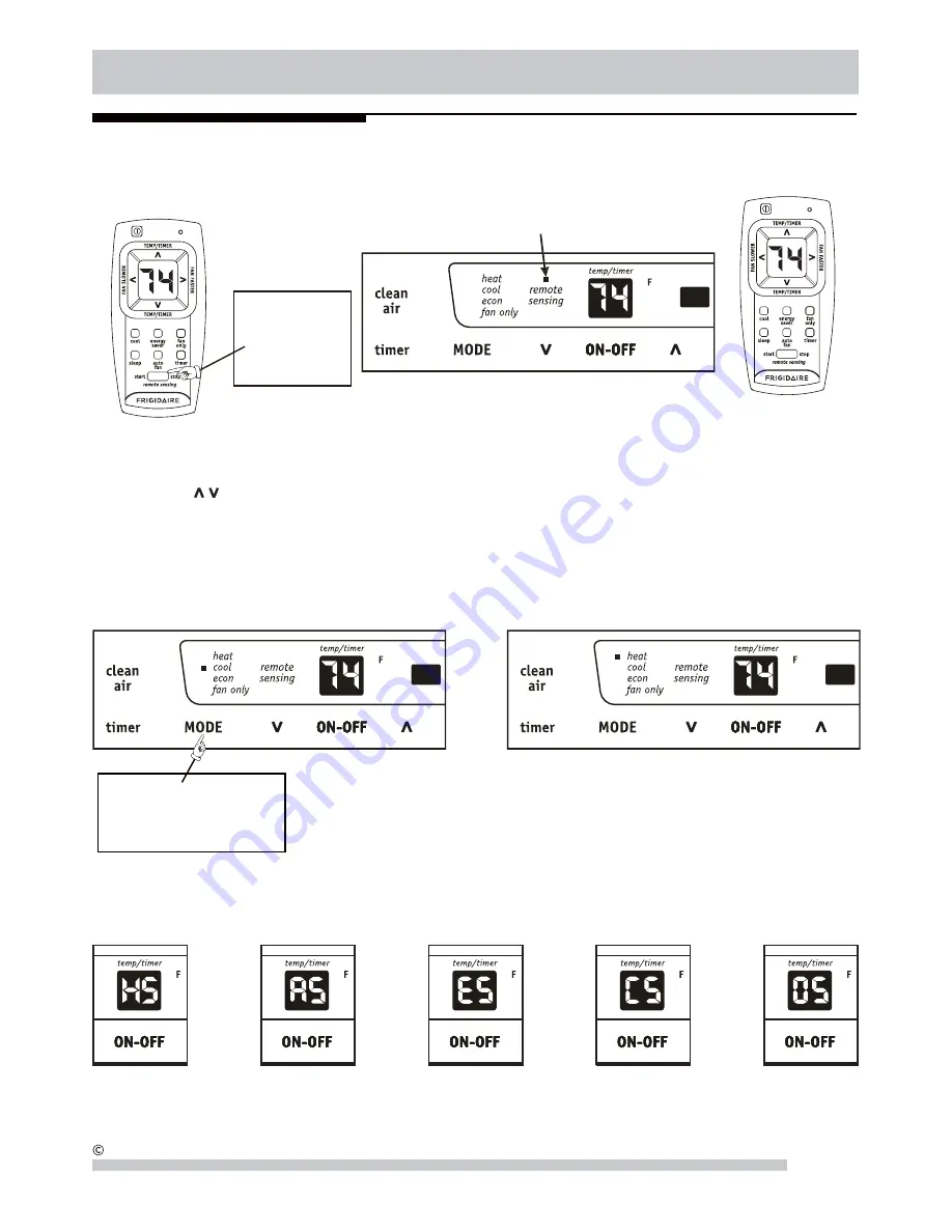 Frigidaire FRA12EZU2 (Spanish) Utilizar El & Cuidar La Guia Download Page 9