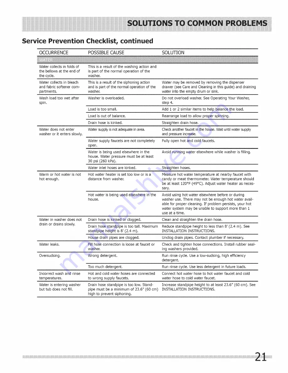 Frigidaire FRFW3700LW0 Use & Care Manual Download Page 21