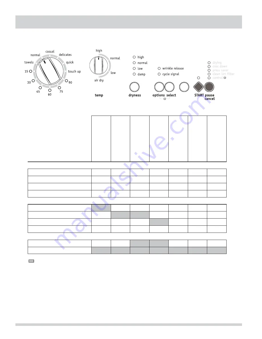 Frigidaire FRQG7000LW (Spanish) Uso Y Cuidado Download Page 8