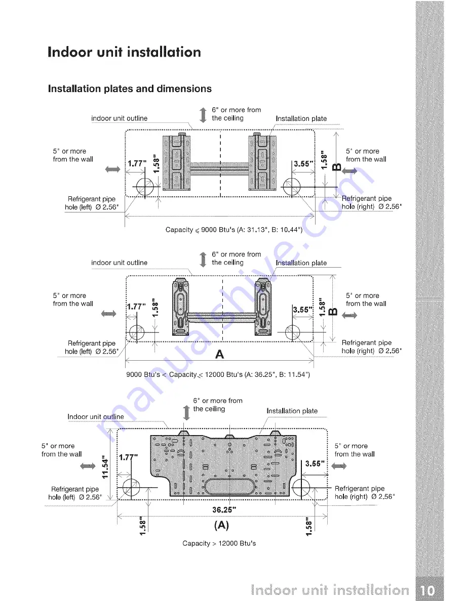 Frigidaire FRS093LC13 Installation Manual Download Page 5