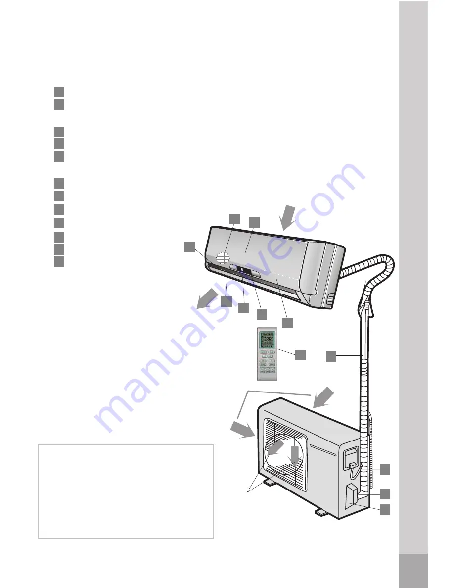 Frigidaire FRS184YS2 Use & Care Manual Download Page 8