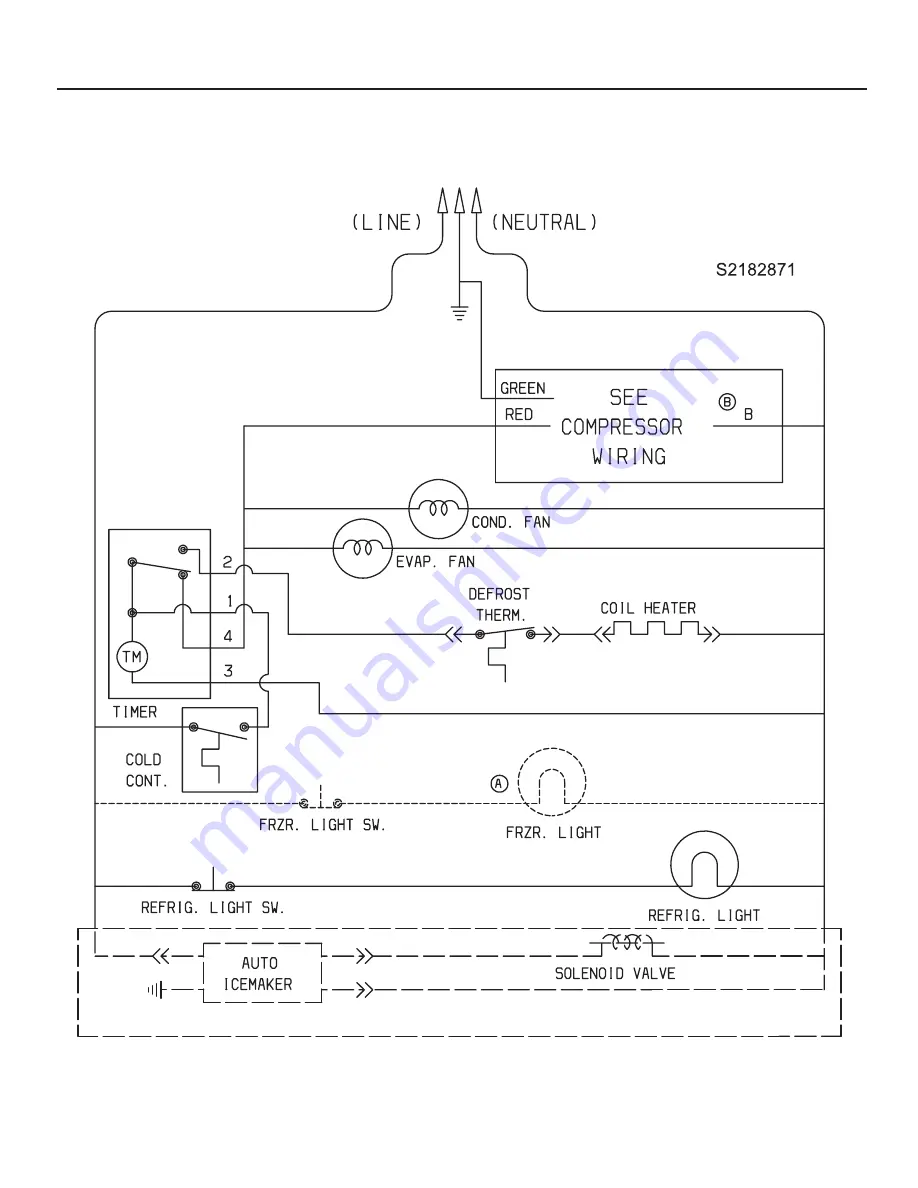 Frigidaire FRS20QRC Factory Parts Catalog Download Page 14