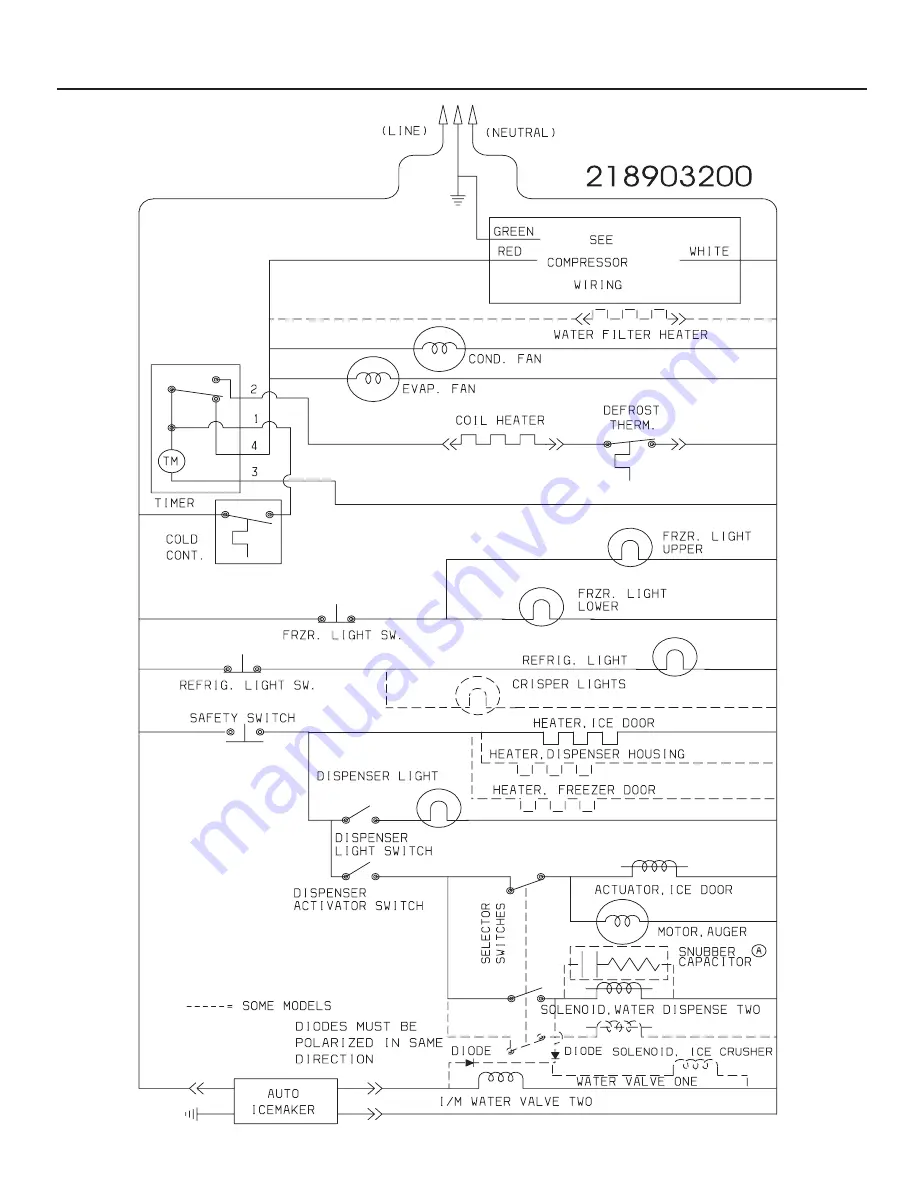 Frigidaire FRS20ZSH Скачать руководство пользователя страница 20