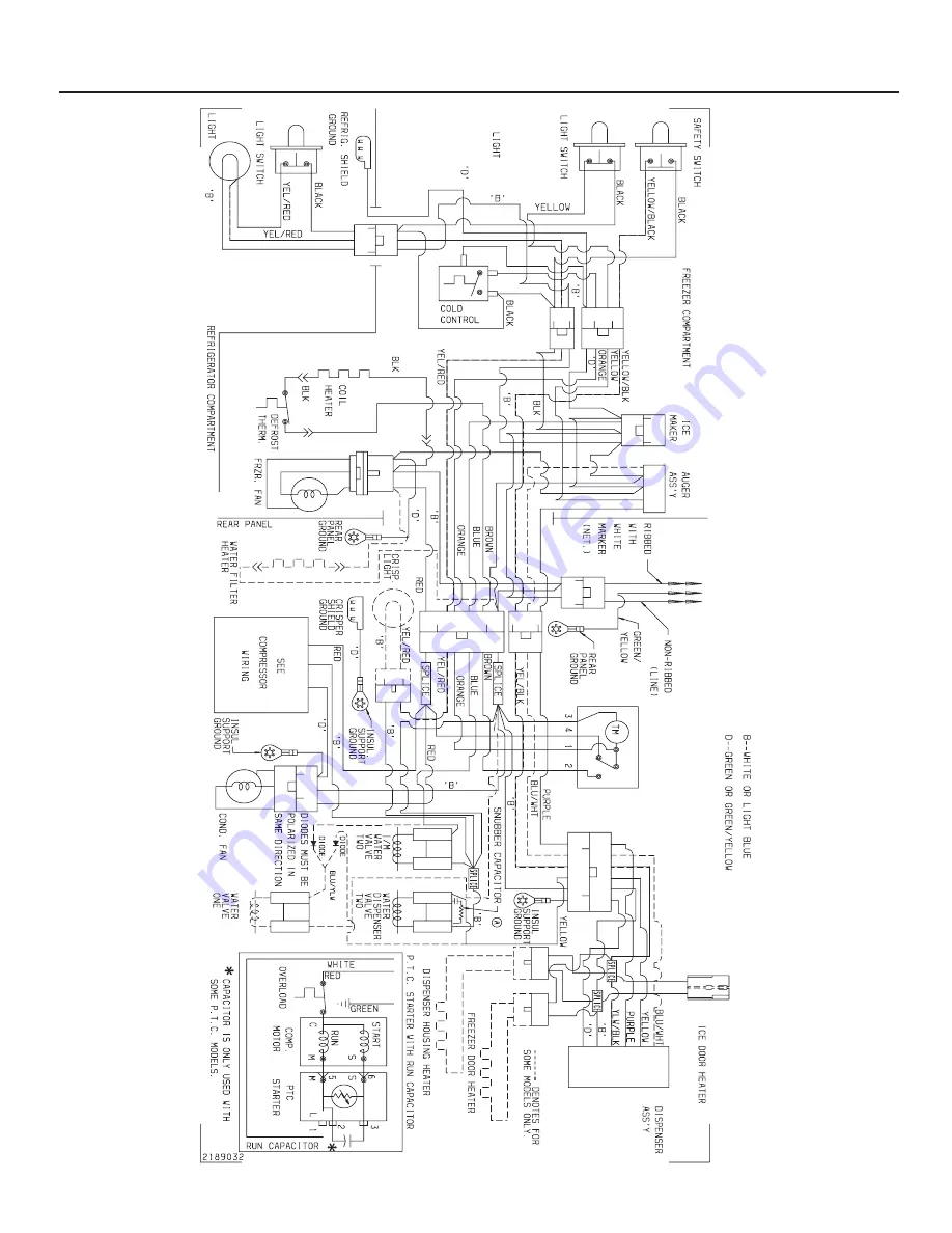 Frigidaire FRS20ZSH Factory Parts Catalog Download Page 21