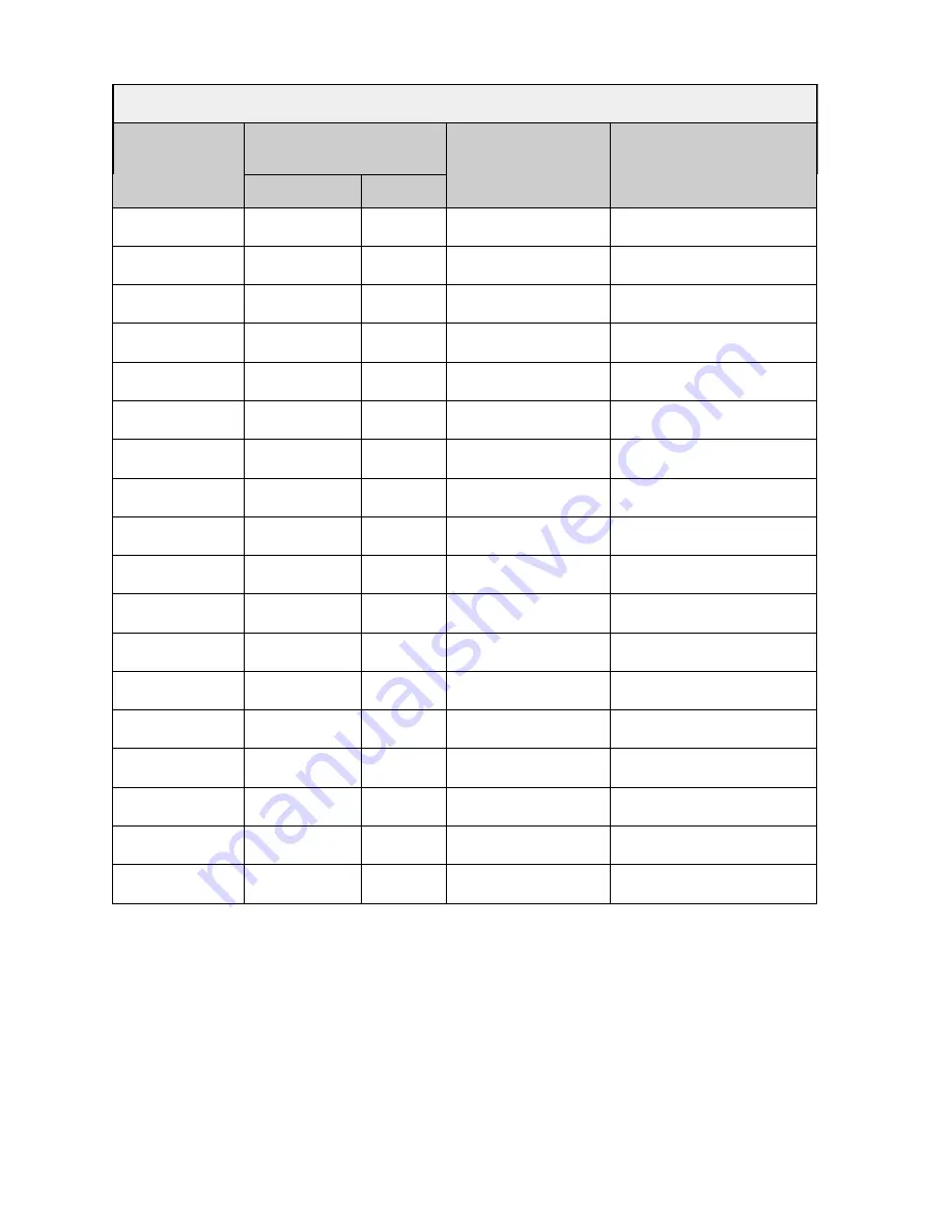 Frigidaire FRS23R4AQ1 Product Information And Technical Manual Download Page 11