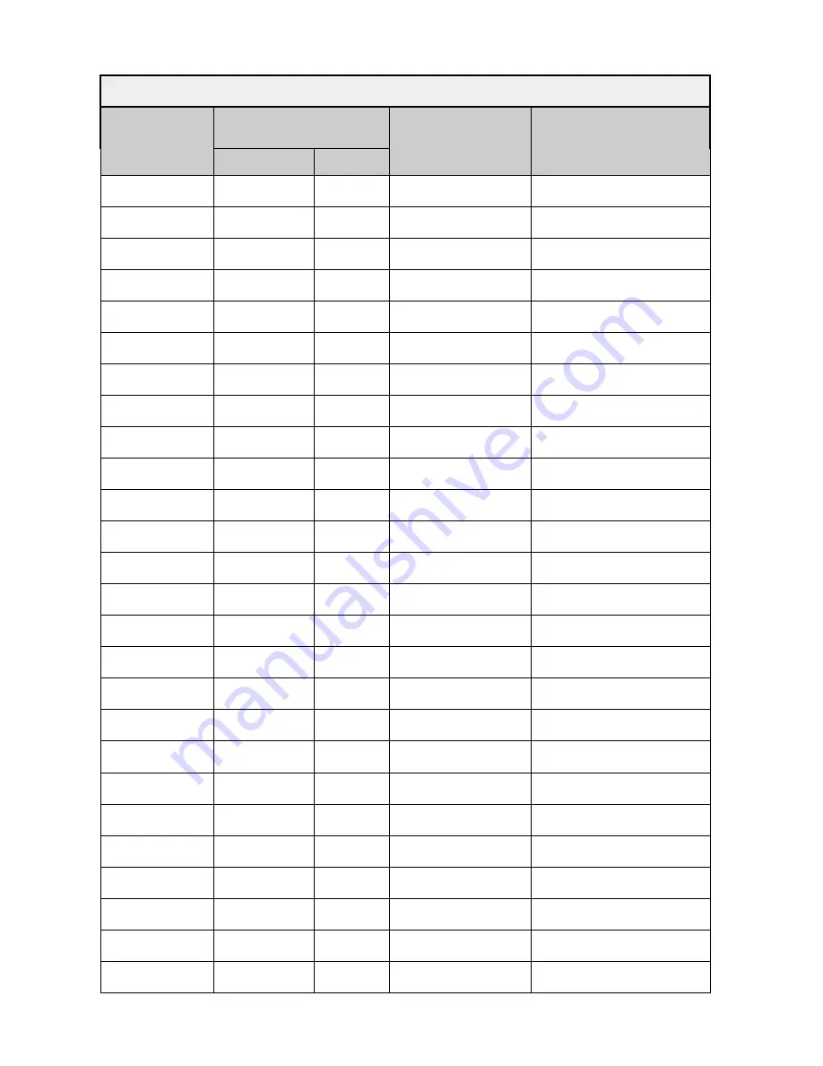 Frigidaire FRS23R4AQ1 Product Information And Technical Manual Download Page 12