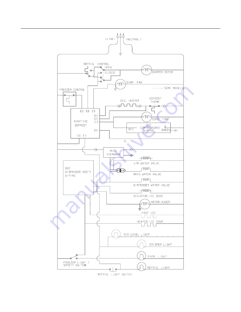 Frigidaire FRS26H7C Скачать руководство пользователя страница 22