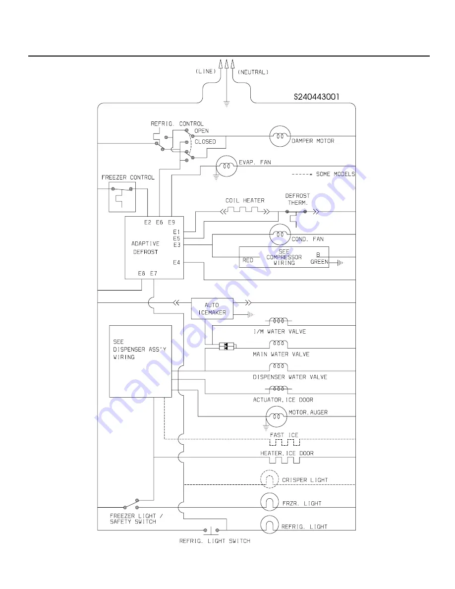 Frigidaire FRS26R4A Скачать руководство пользователя страница 20