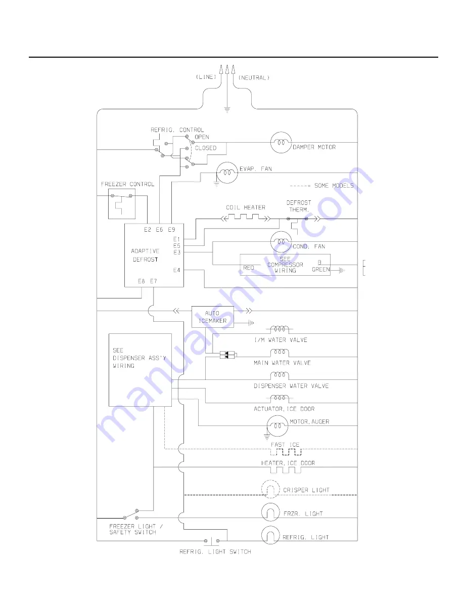 Frigidaire FRS26RBB Factory Parts Catalog Download Page 20