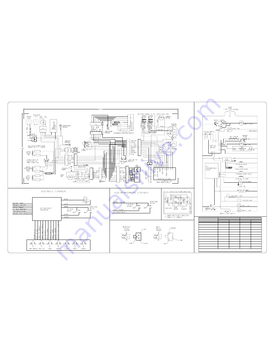 Frigidaire FRS26RBCW0 Скачать руководство пользователя страница 2