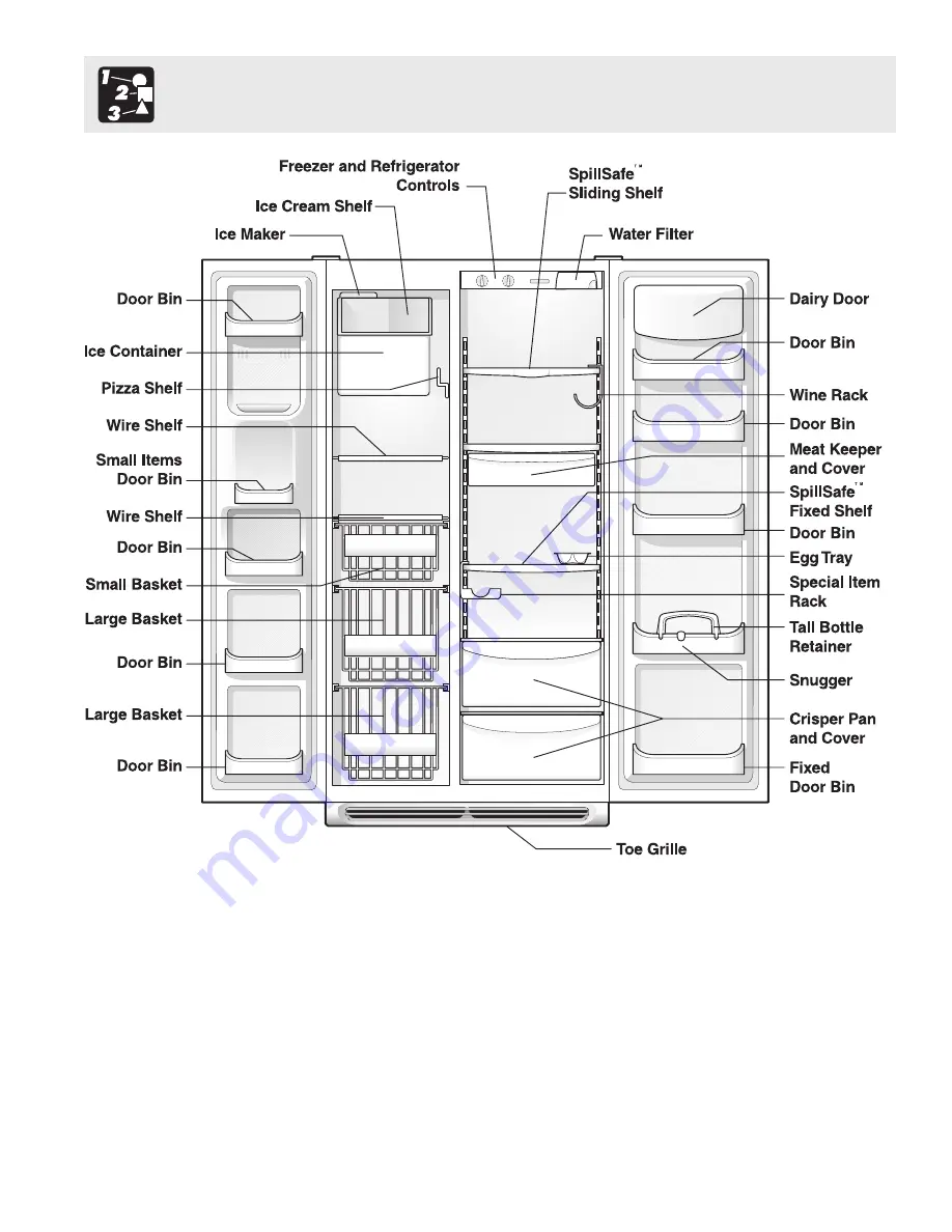 Frigidaire FRS26W2BSB7 User Manual Download Page 7