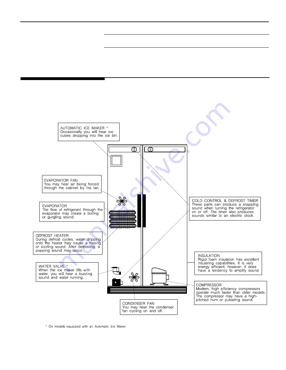 Frigidaire FRS26ZNJSB2 User Manual Download Page 17