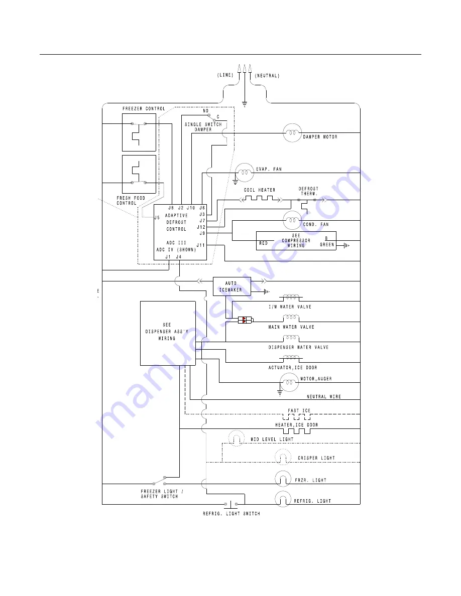 Frigidaire FRS6HR35K Factory Parts Catalog Download Page 22