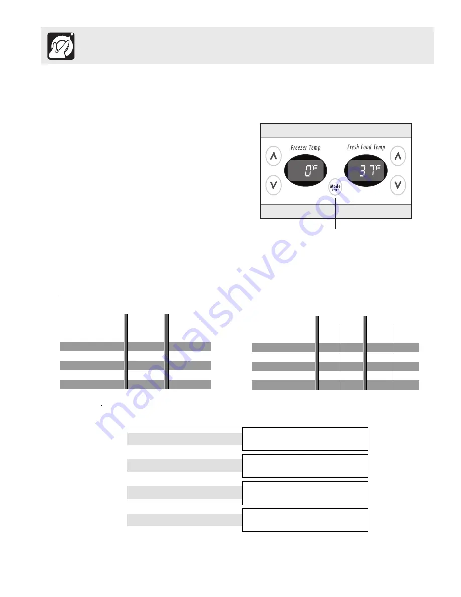 Frigidaire FRS6L9E Use And Care Manual Download Page 9