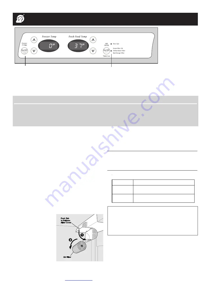 Frigidaire FRS6R3JW4 Use & Care Manual Download Page 8