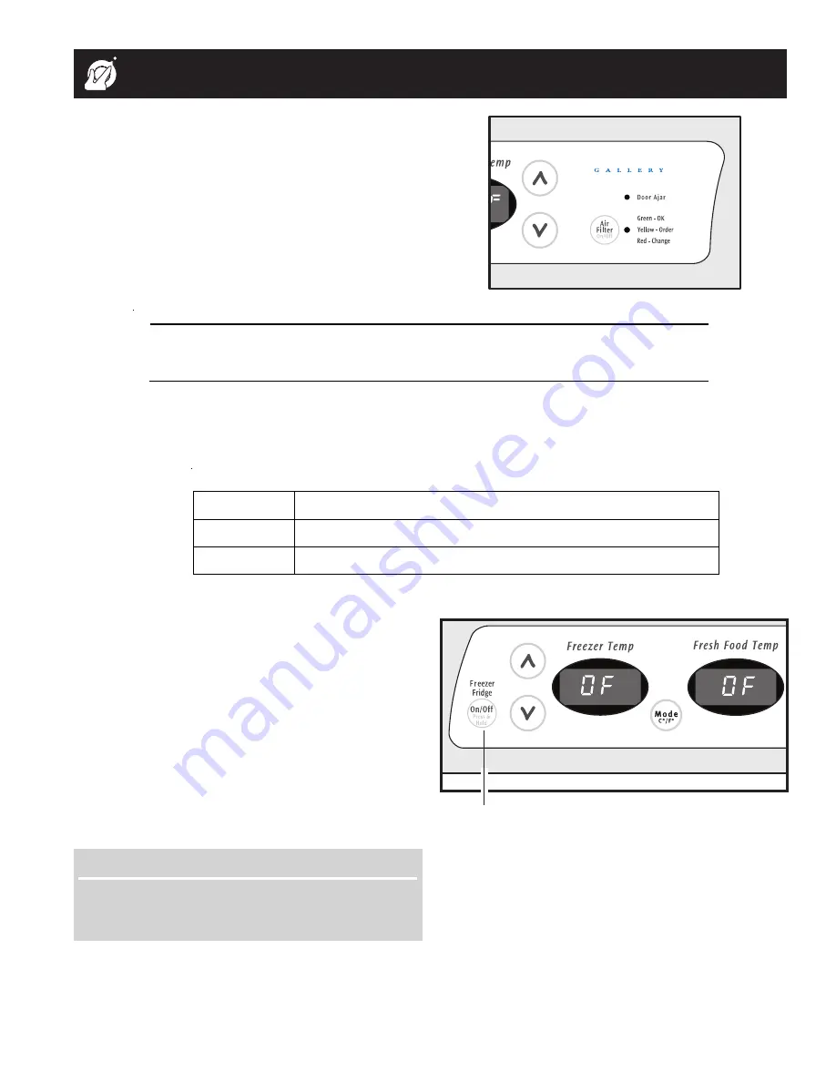 Frigidaire FRSHT5EFW0 Скачать руководство пользователя страница 9