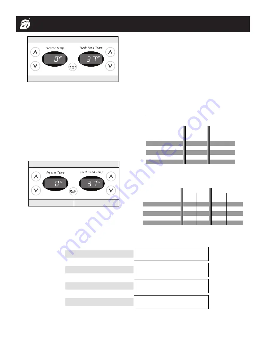 Frigidaire FRSHT5EFW4 Use And Care Manual Download Page 8