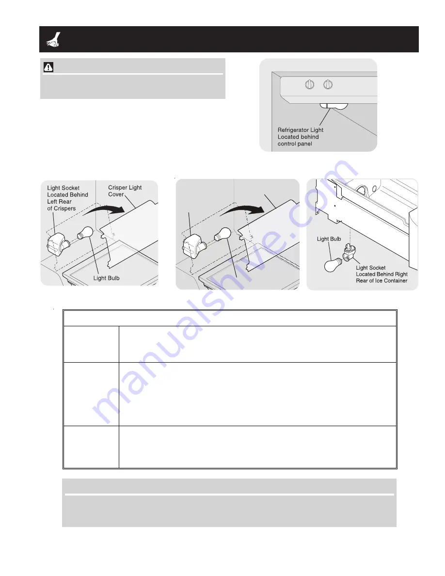 Frigidaire FRSHT5EFW4 Use And Care Manual Download Page 21