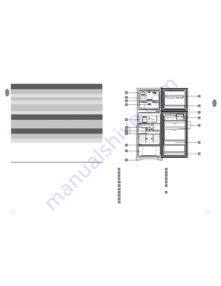 Frigidaire FRT092A Скачать руководство пользователя страница 22