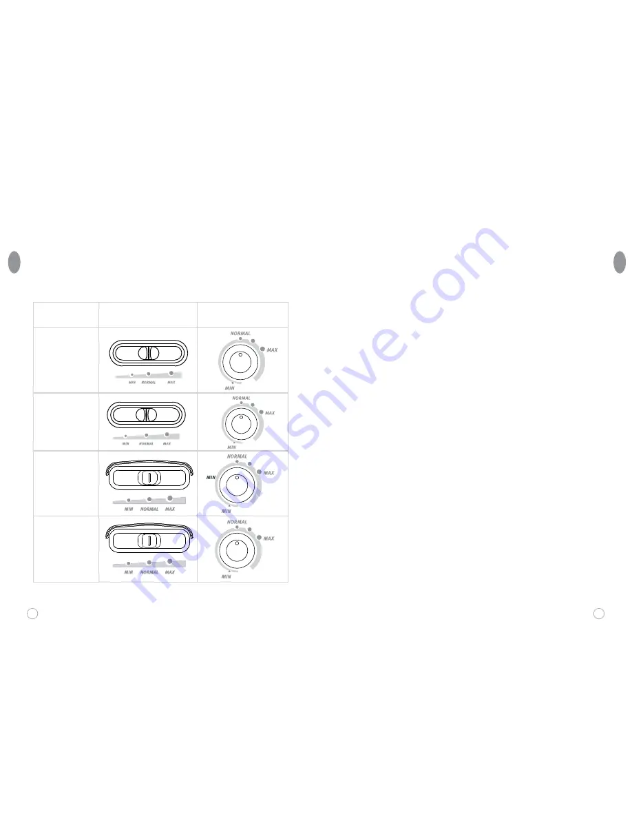 Frigidaire FRT093DBL Instruction Manual Download Page 8