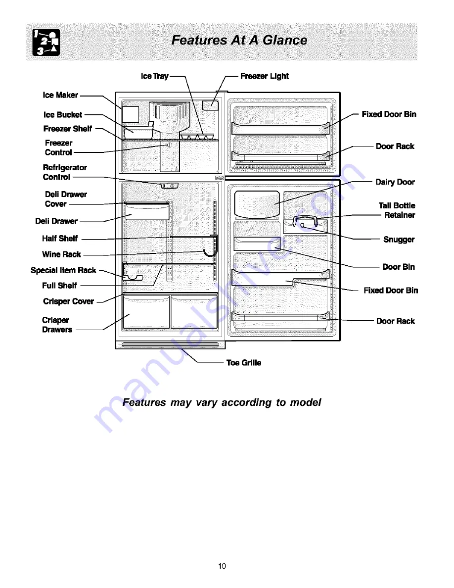 Frigidaire FRT15B1BW0 Use & Care Manual Download Page 10