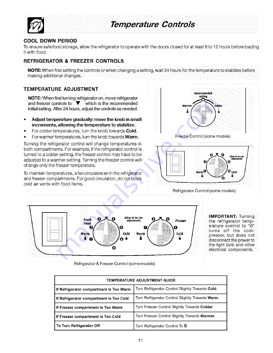 Frigidaire FRT17GG5AQ0 Use & Care Manual Download Page 11