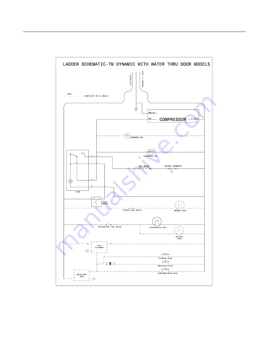 Frigidaire FRT18B5JB4 Скачать руководство пользователя страница 12