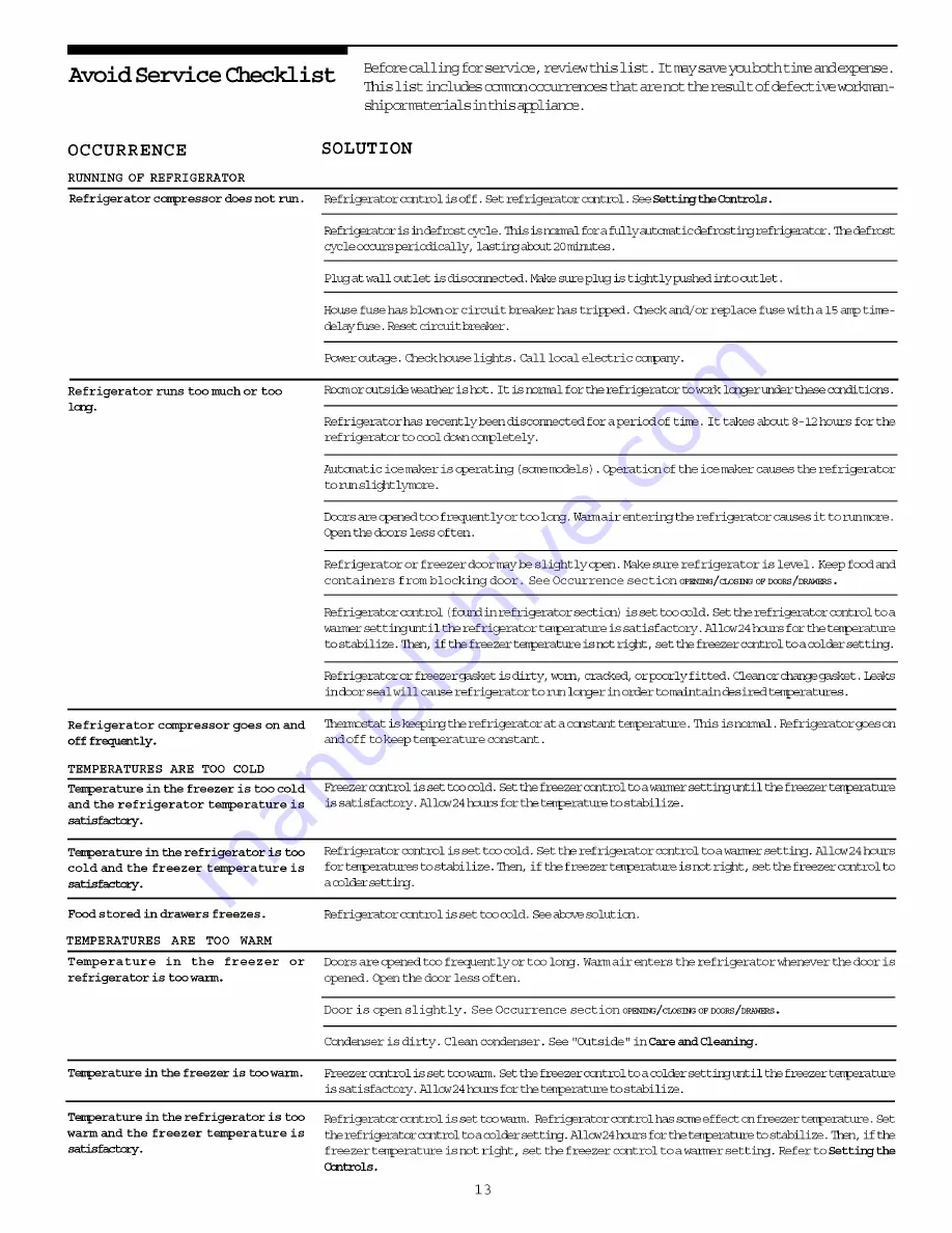 Frigidaire FRT18DRH Use & Care Manual Download Page 13