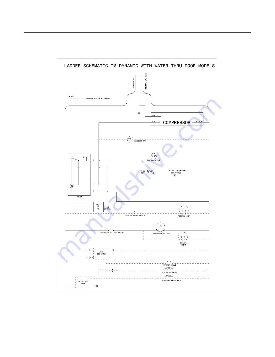 Frigidaire FRT18IB5J Скачать руководство пользователя страница 12