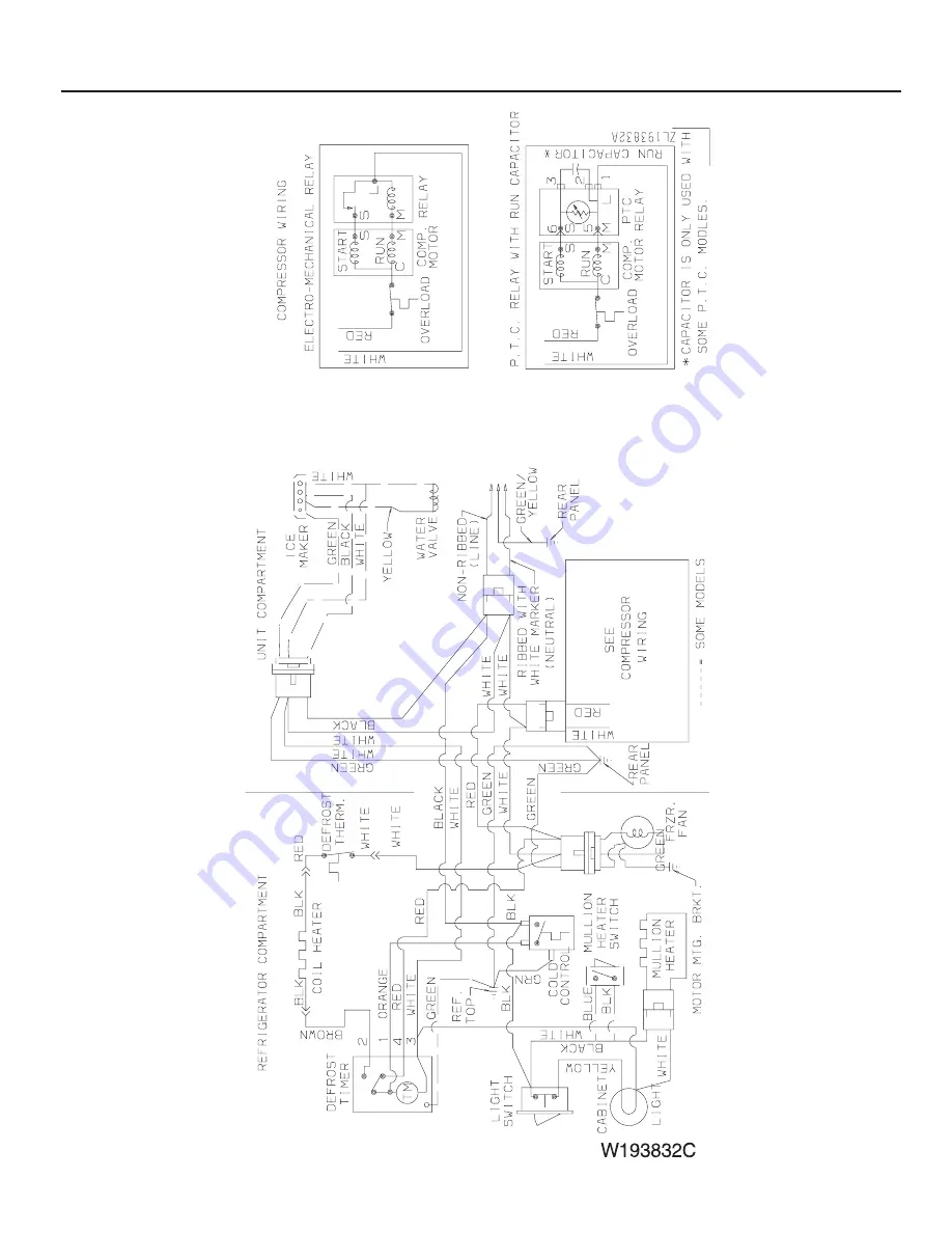 Frigidaire FRT18ISGH Скачать руководство пользователя страница 13