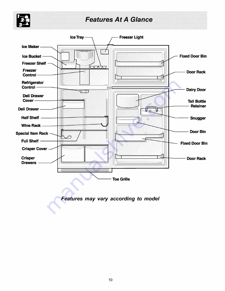 Frigidaire FRT21FD3AQ2 Use & Care Manual Download Page 10