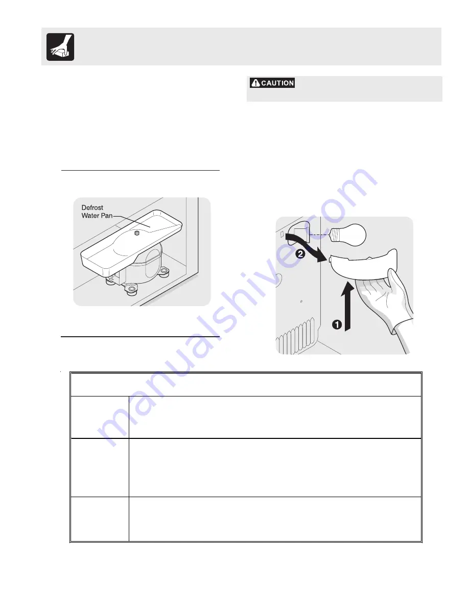 Frigidaire FRT21HS6DQ - 20.5 cu. Ft. Top-Freezer Refrigerator Use & Care Manual Download Page 19