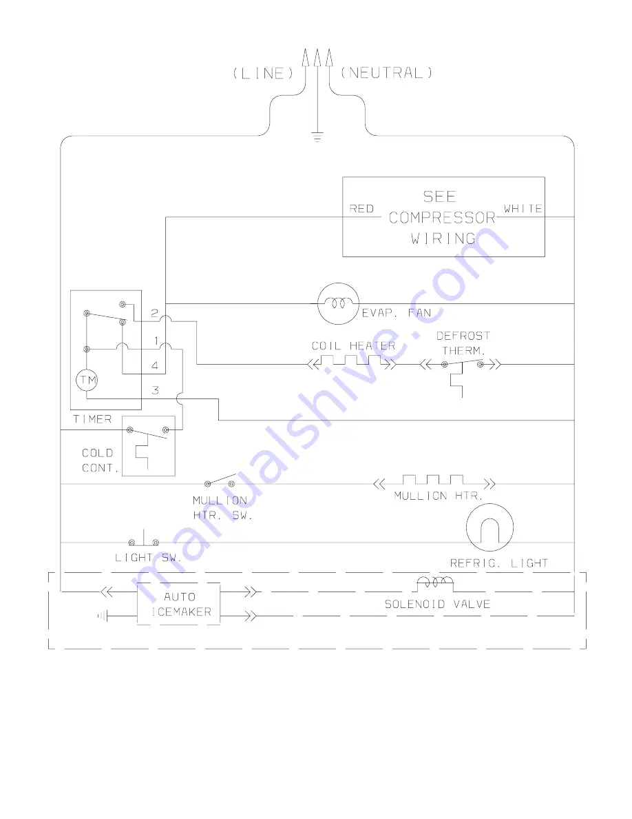 Frigidaire FRT21NSG Factory Parts Catalog Download Page 13