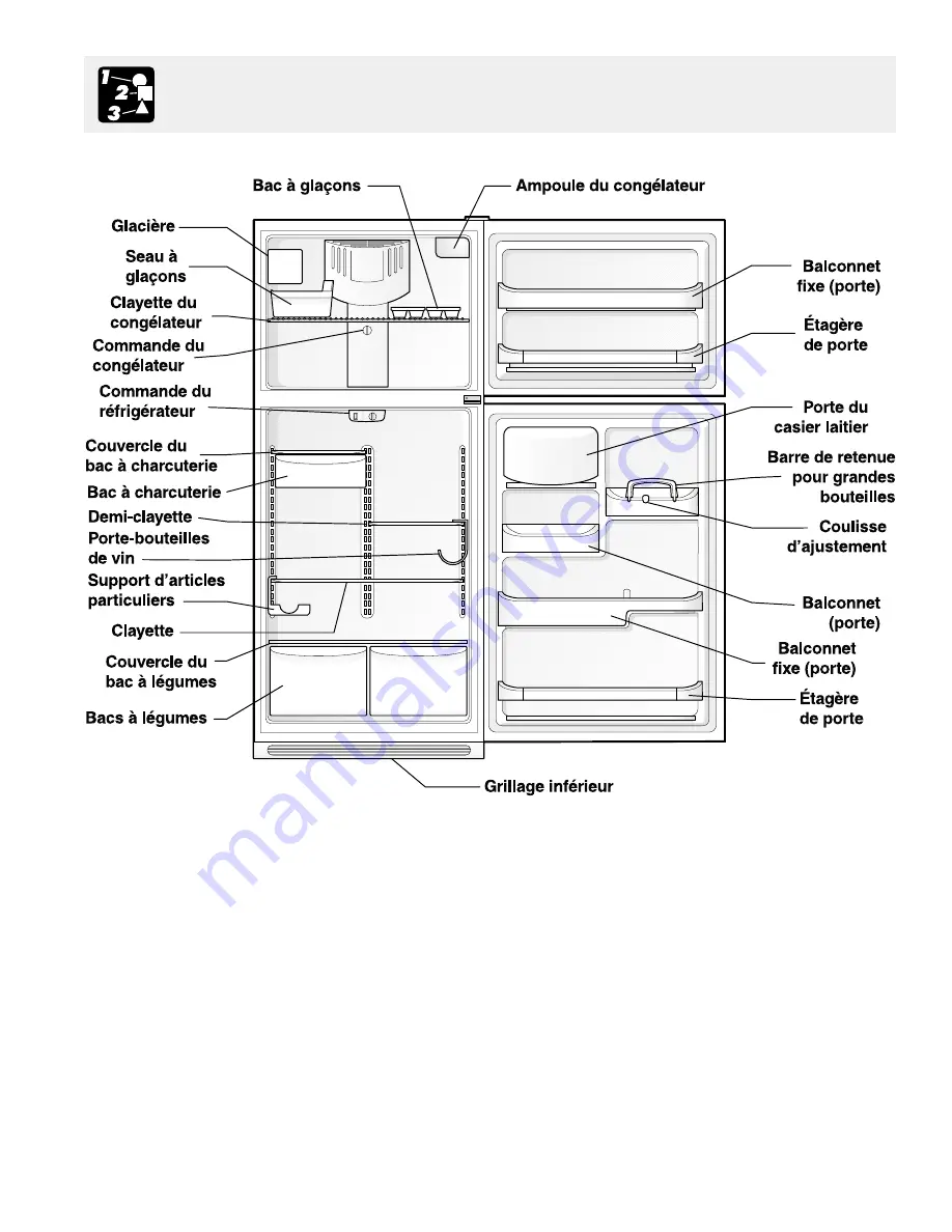 Frigidaire FRT21S6AW2 Скачать руководство пользователя страница 52