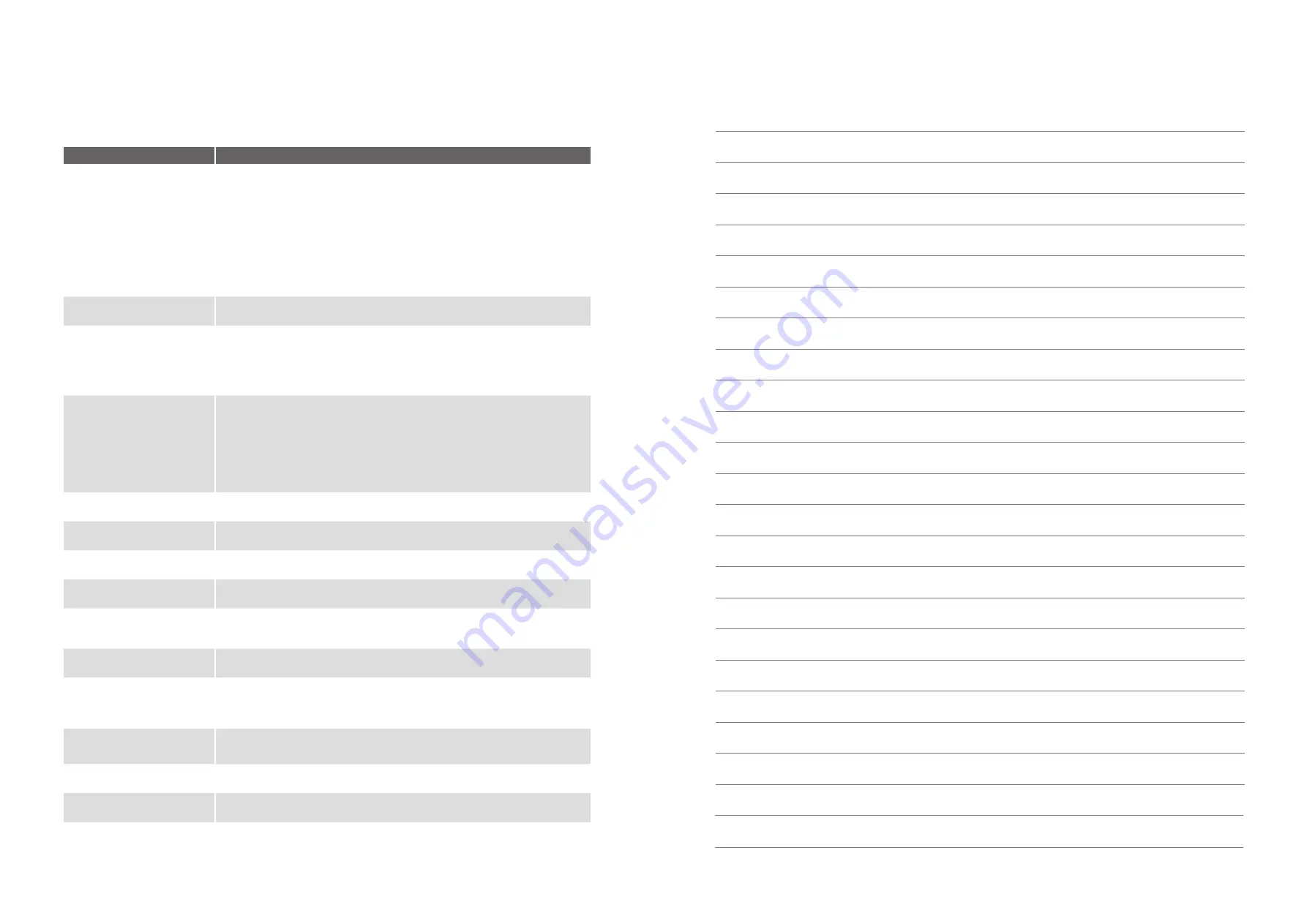 Frigidaire FRVE614 User Manual Download Page 17