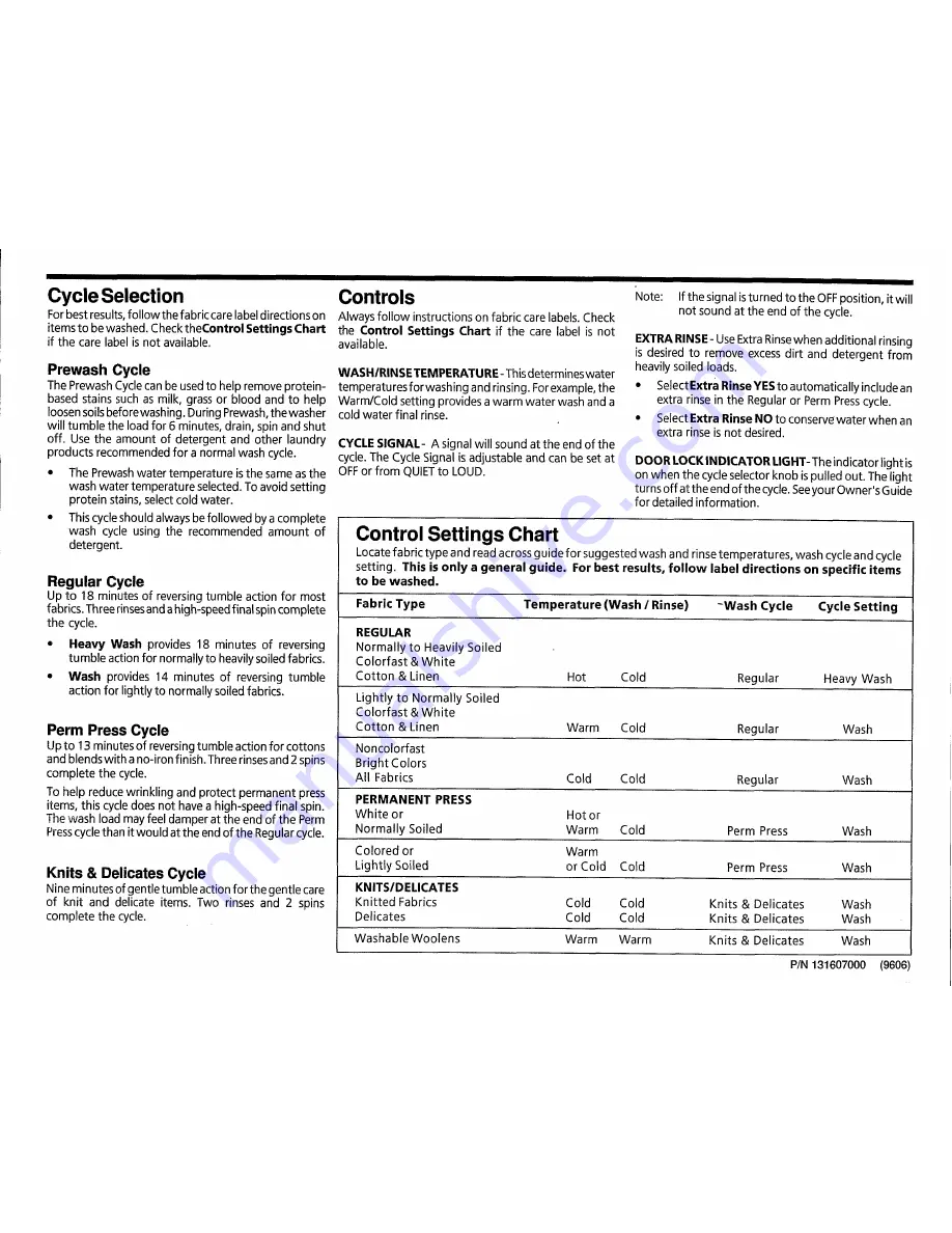 Frigidaire FWT445GE Operating Instructions Download Page 2