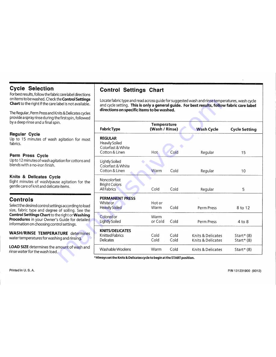 Frigidaire FWX233NB Operating Instructions Download Page 2