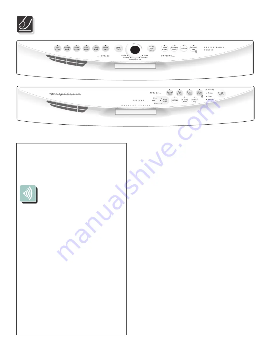 Frigidaire GLD2250RDC - Gallery Series 24 Inch Dishwasher Скачать руководство пользователя страница 4