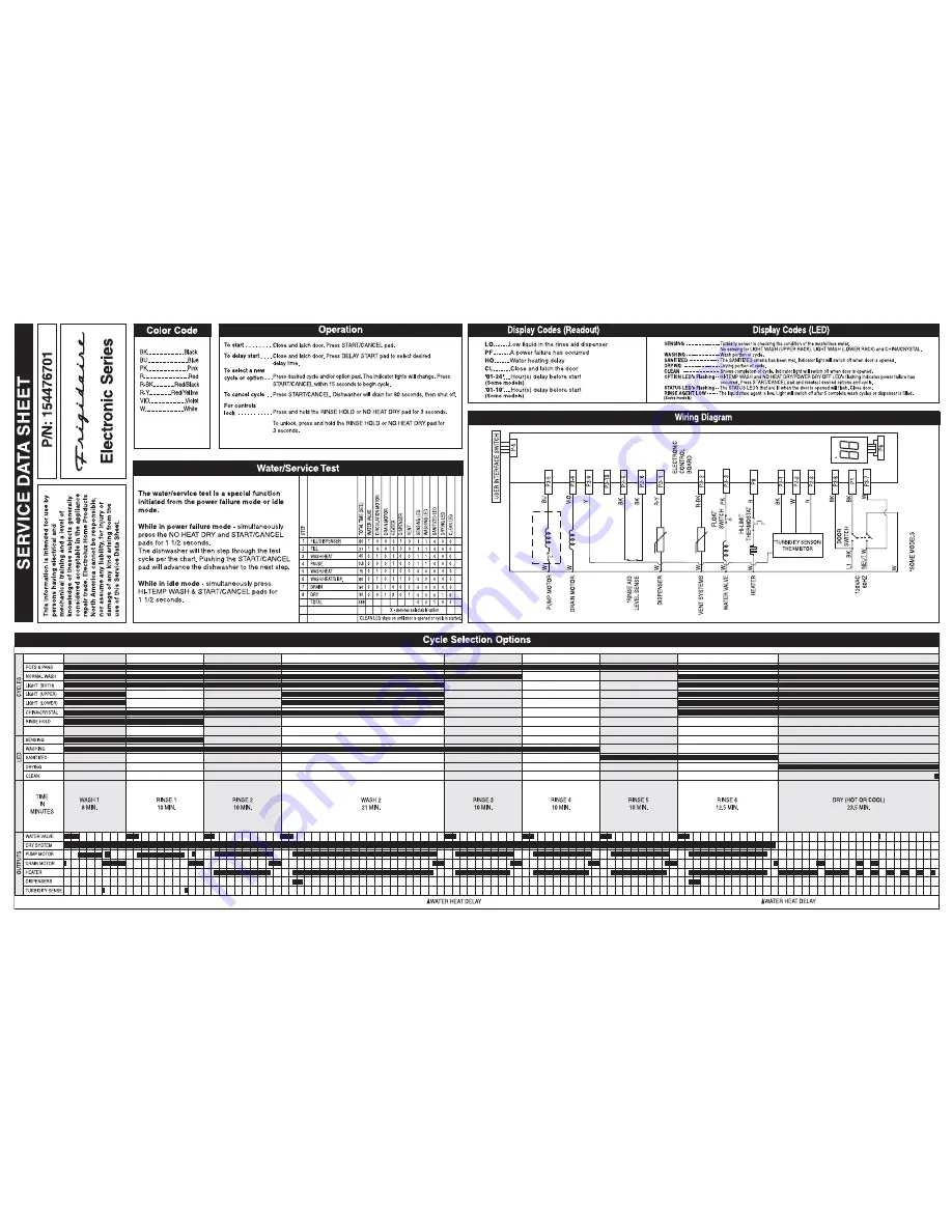 Frigidaire GLD2555NDB0 Скачать руководство пользователя страница 2