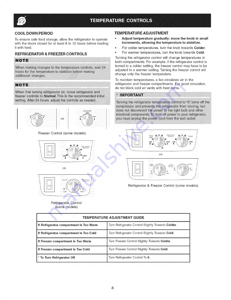 Frigidaire GLRT212IDWF Скачать руководство пользователя страница 8