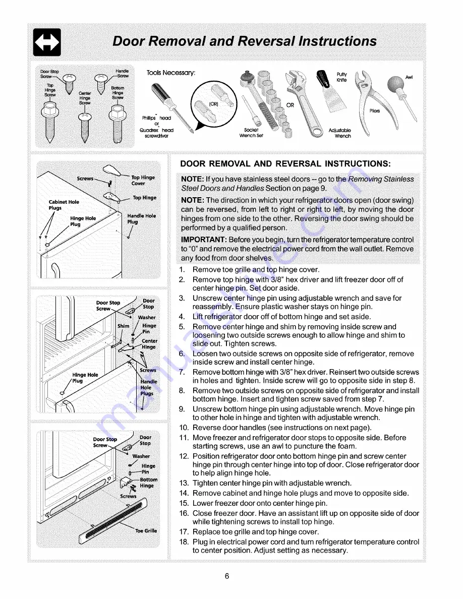 Frigidaire GLRT216TAB1 Use & Care Manual Download Page 6