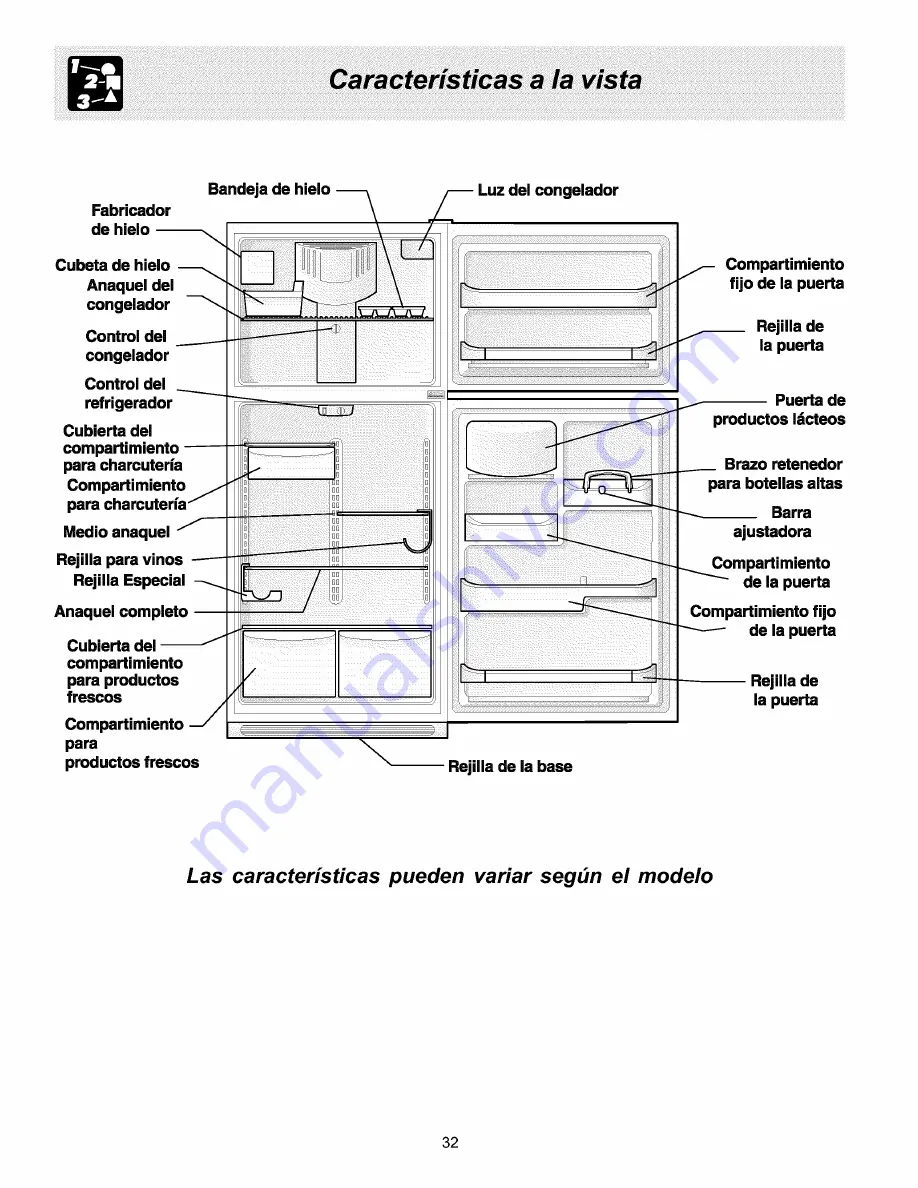 Frigidaire GLRT216TAB1 Use & Care Manual Download Page 31