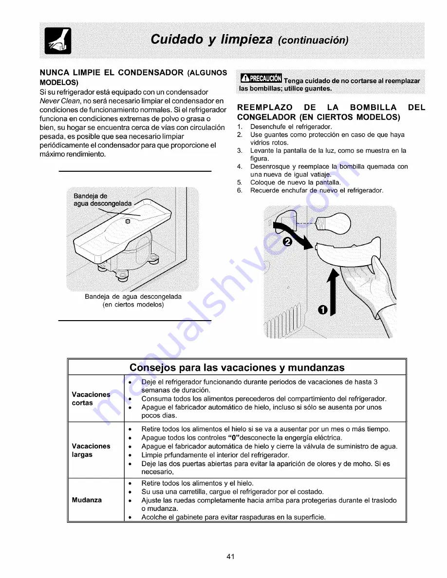 Frigidaire GLRT216TAB1 Use & Care Manual Download Page 40