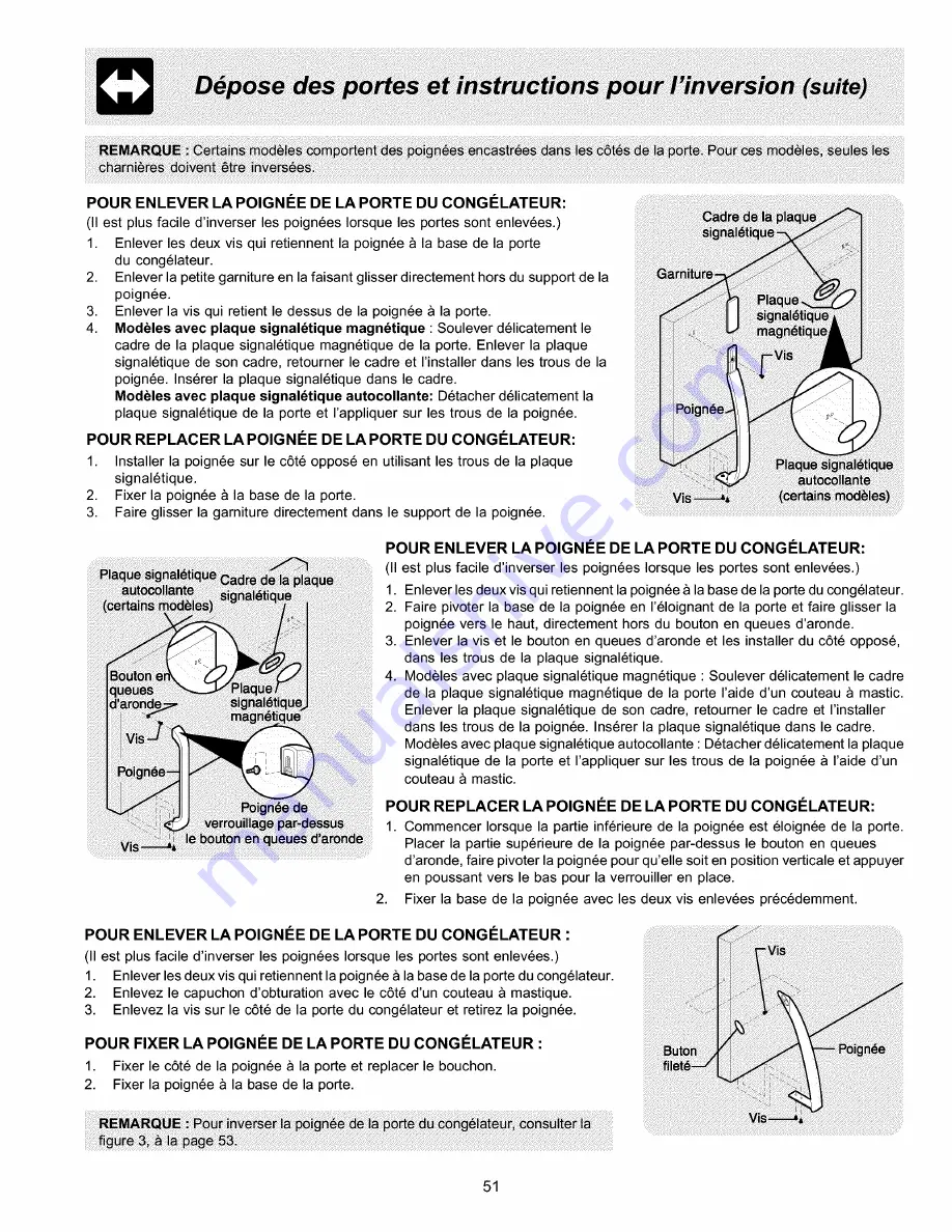 Frigidaire GLRT216TAB1 Use & Care Manual Download Page 49