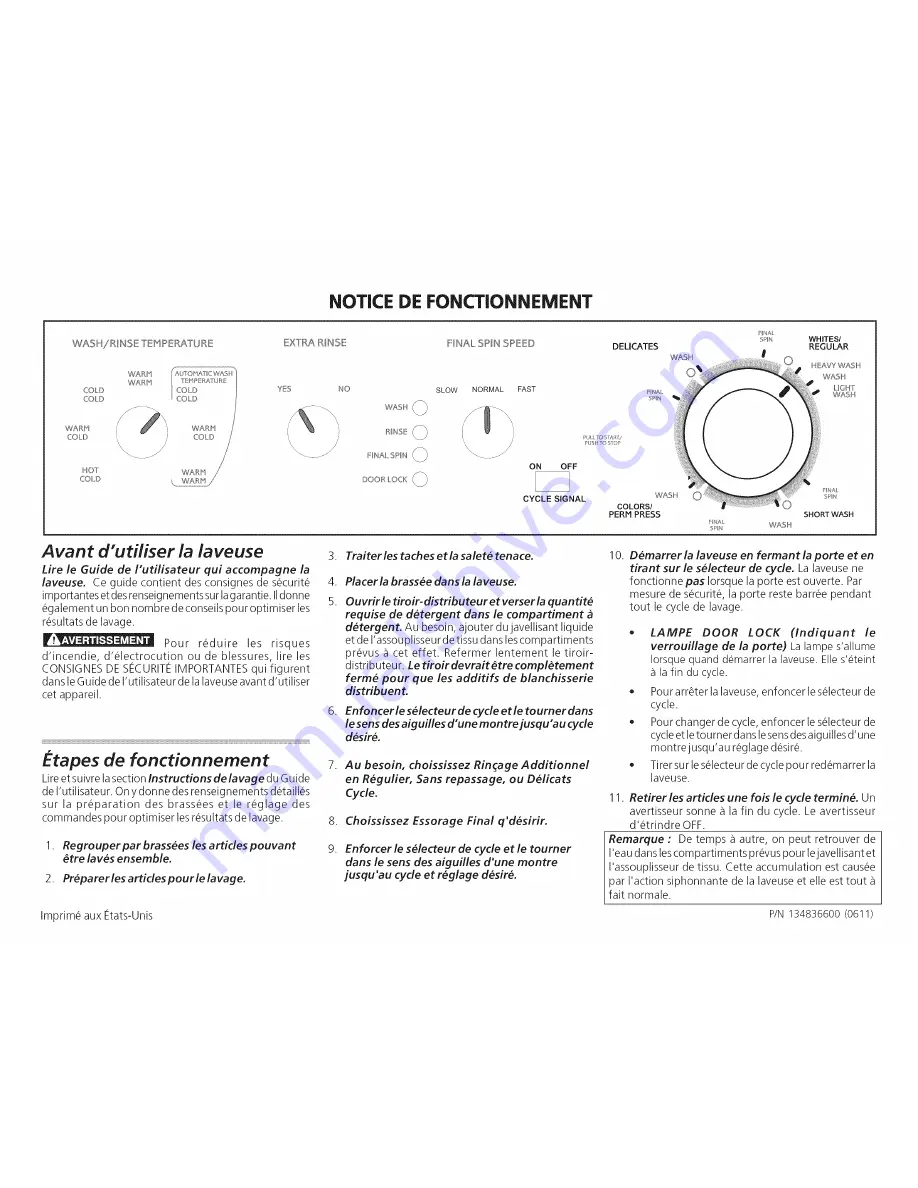 Frigidaire GLTF1570FS3 Operating Instructions Download Page 3