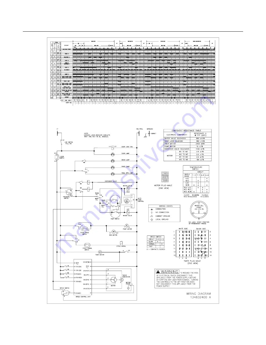 Frigidaire GLTR1670F Factory Parts Catalog Download Page 8