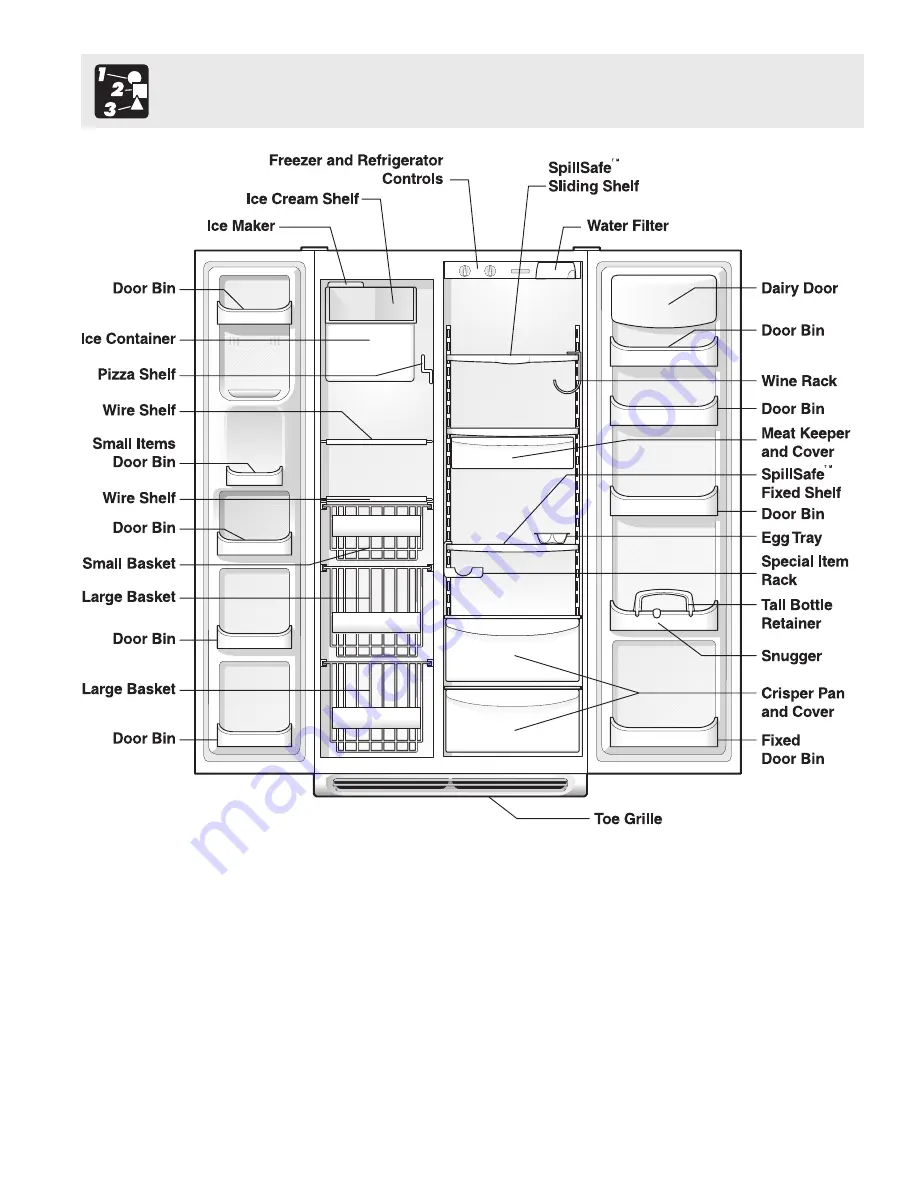 Frigidaire GTG130PANR Use And Care Manual Download Page 7