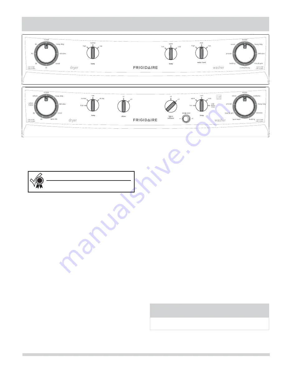 Frigidaire Laundry Center Скачать руководство пользователя страница 31