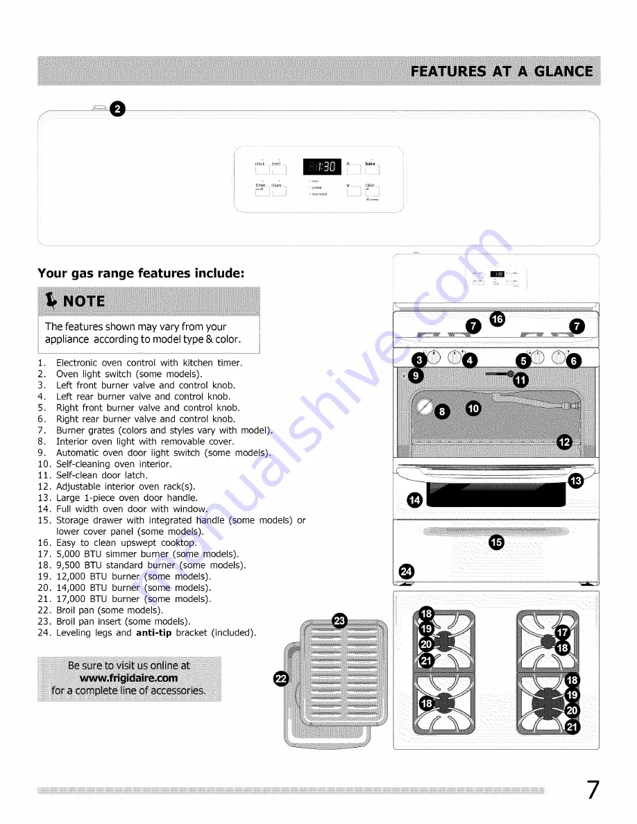 Frigidaire LFGF3020MBA Скачать руководство пользователя страница 7