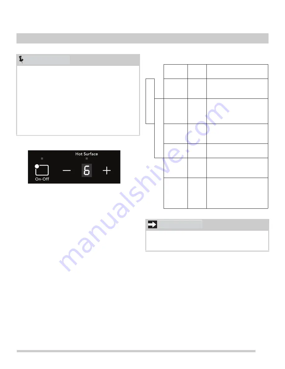 Frigidaire LFIF3054TD Use & Care Manual Download Page 17